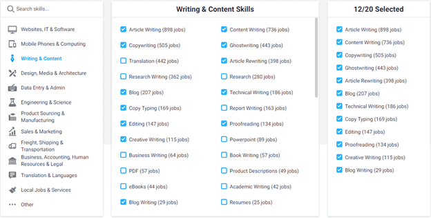 freelancer writing and content skills