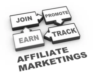 Read more about the article How can Affiliate Marketing be beneficial for a new blogger?