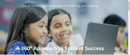 Learning Management System or LMS 2