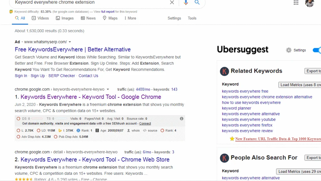 Top 10 Best Google Chrome Extensions By Google 11 Keyword Everywhere 2