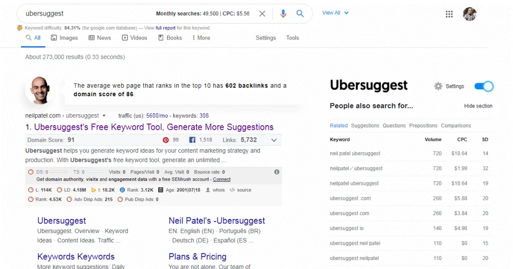 Top 10 Best Google Chrome Extensions By Google 1 Best Google Chrome Extensions by Google for SEO: Ubersuggest