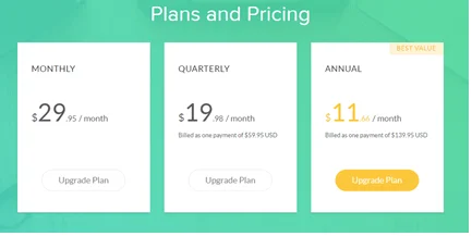 Grammarly Vs ProWritingAid - Best Proofreading Tools For 2024 7 Grammarly Packages And Cost
