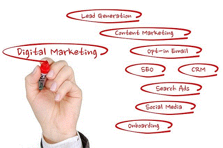 Check Out These Evergreen Internet Marketing Strategies