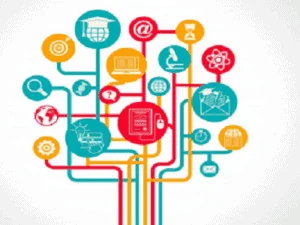 Read more about the article Important Factors To Consider When Applying An LMS