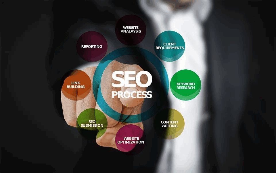 How To Reduce SEO Costs For Your Website - Top 4 Secrets