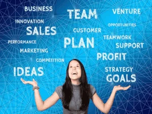 Read more about the article Custom Products Are Crucial Because Customization Is The Norm