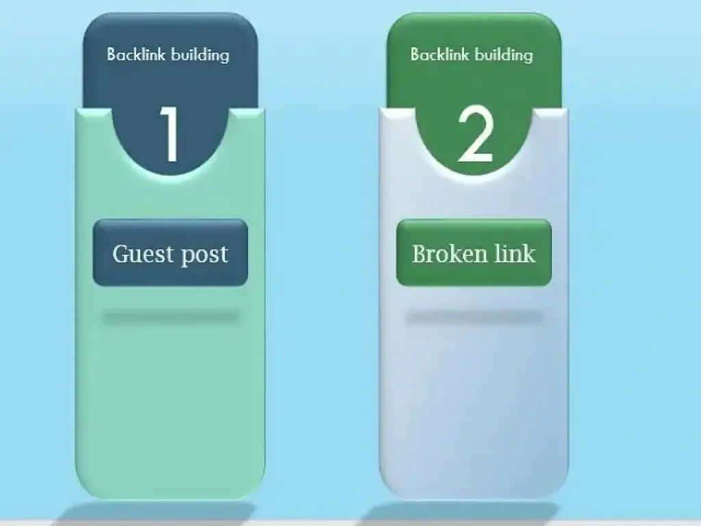 Backlink - An Introduction And SEO Link Building Guide 3