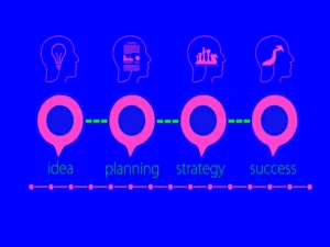 Read more about the article Business Analysis Training: 5 Key Skills of Business Analysis