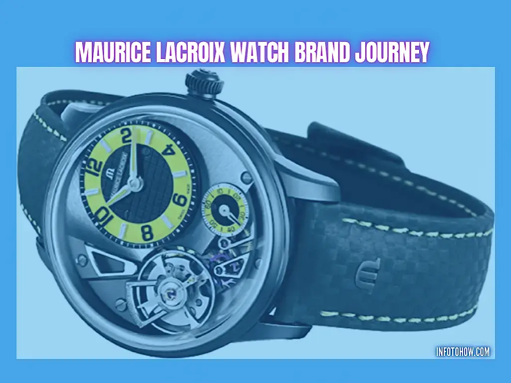 Maurice Lacroix Watch Brand Journey Will Inspire You to Own One