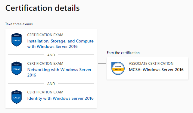 Top 5 Microsoft Certification Courses Microsoft Certified Solutions Associate (MCSA): Windows Server 2016