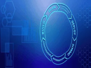 Read more about the article Best Agile Methodology For Scrum Masters