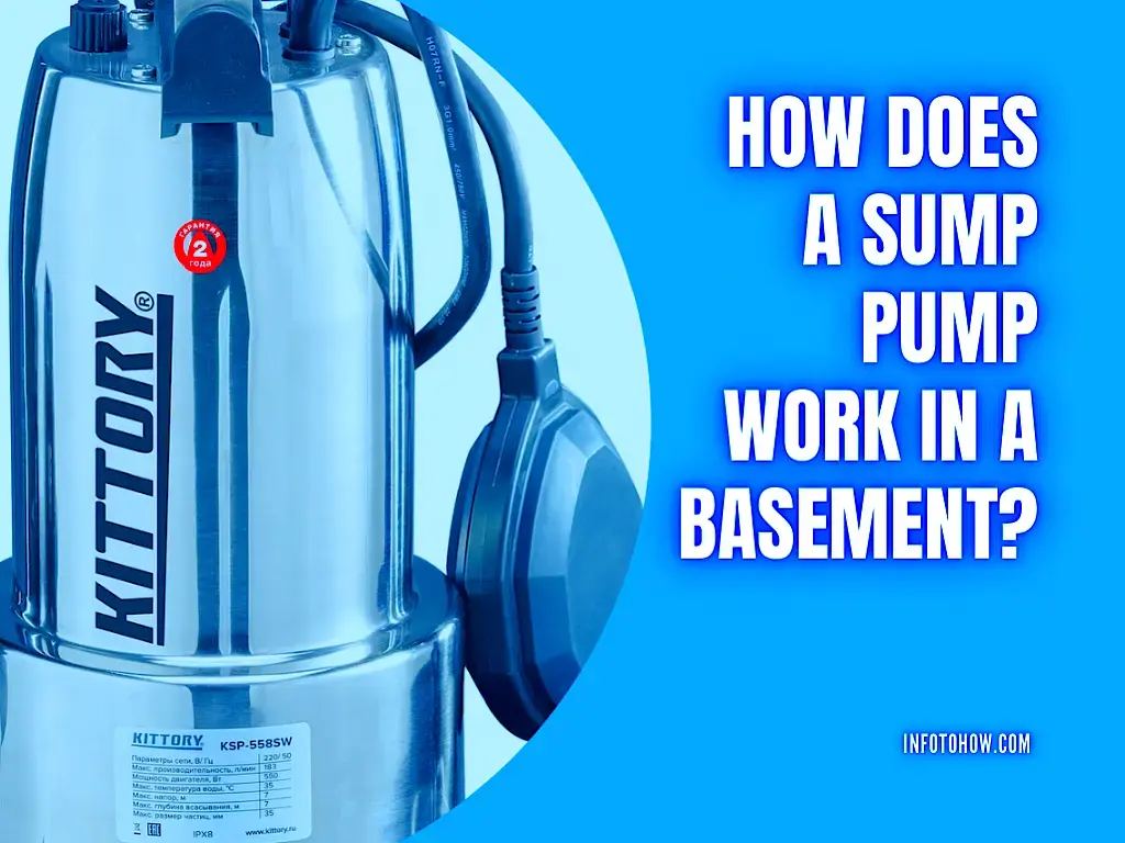HOW DOES A SUMP PUMP WORK IN A BASEMENT
