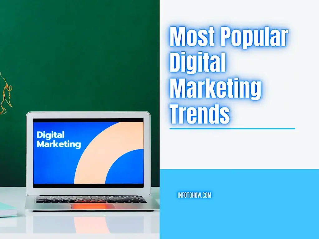Most Popular Digital Marketing Trends In 2023
