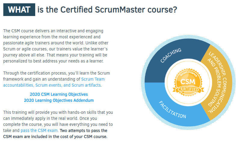 Certified ScrumMaster Top Certifications