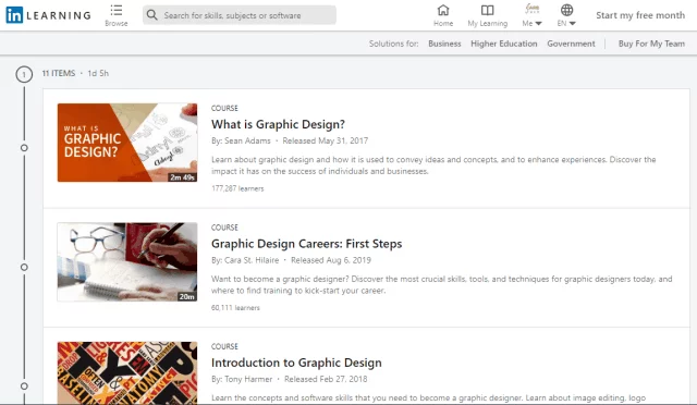 15 Best Part-time Graphic Design Courses For A Creative Designing Career 16 Become a Graphic Designer – LinkedIn Learning