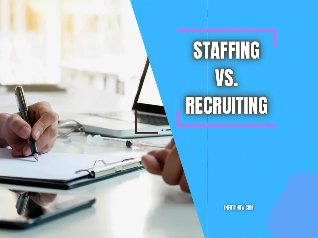 What Is Staffing, Recruiting, Tech Staffing And IT Staffing