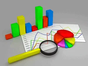 Read more about the article What is Demand Forecasting For Product Or Sale?