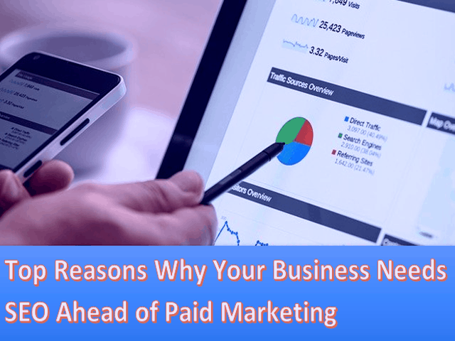 Top 5 Reasons Why Your Business Needs SEO Ahead of Paid Marketing