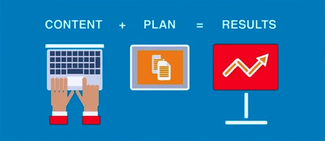 B2B Content Marketing in 2021 - A Beginners Guide 1