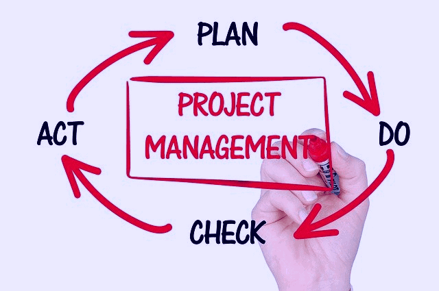 What Are Projects In Project Management - Life cycle, Characteristics, Examples & More 2