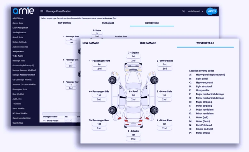 Auto Claims Management Software - Everything You Need To Know About Arniesoftware