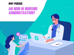 Why Pursue an MSN in Nursing Administration 2 Why Pursue an MSN in Nursing Administration 2