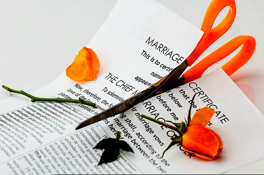 How Does Divorce or Separation Affect Your Tax Return 1