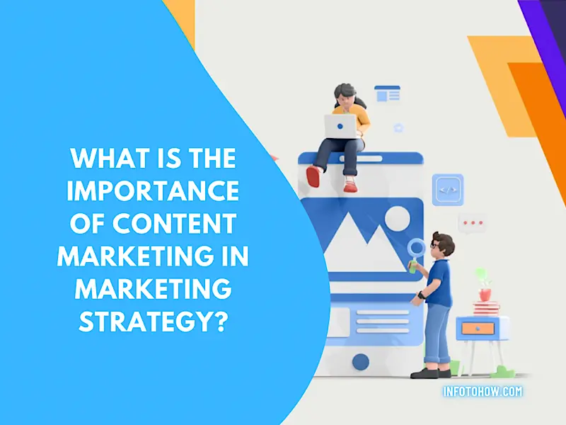 What is The Importance of Content Marketing in Marketing Strategy
