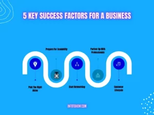 5 Key Success Factors For A Business
