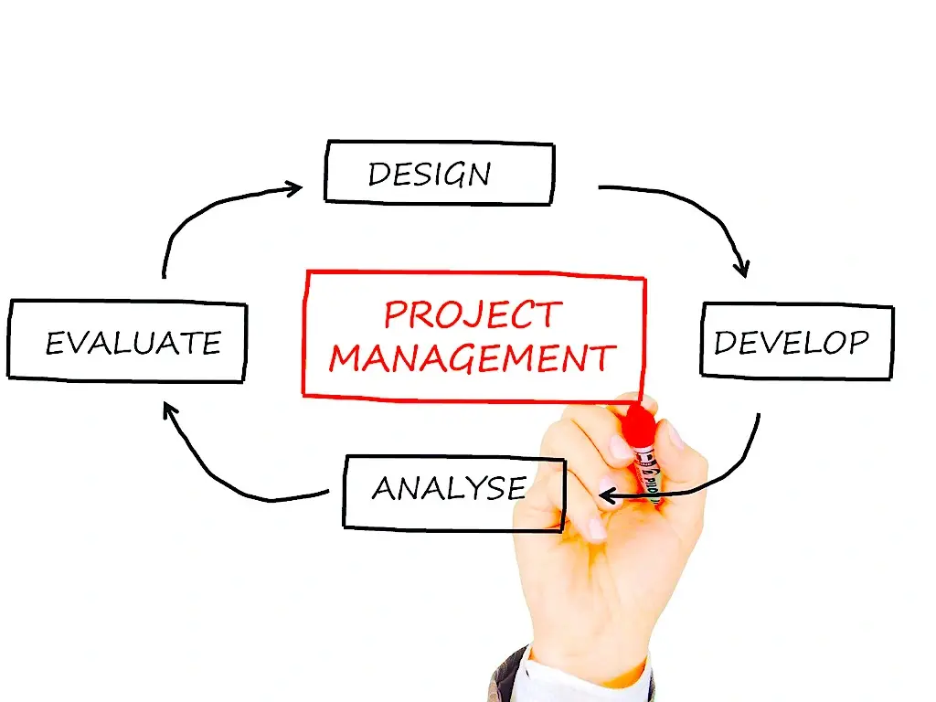 5 Tips For Project Management Efficiency 1
