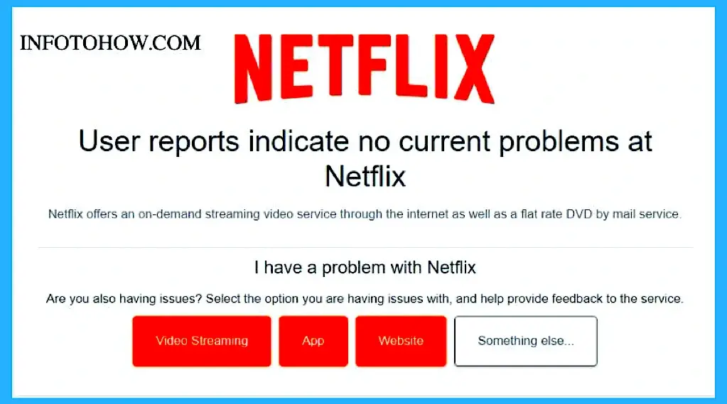 Contacting Netflix Help Center