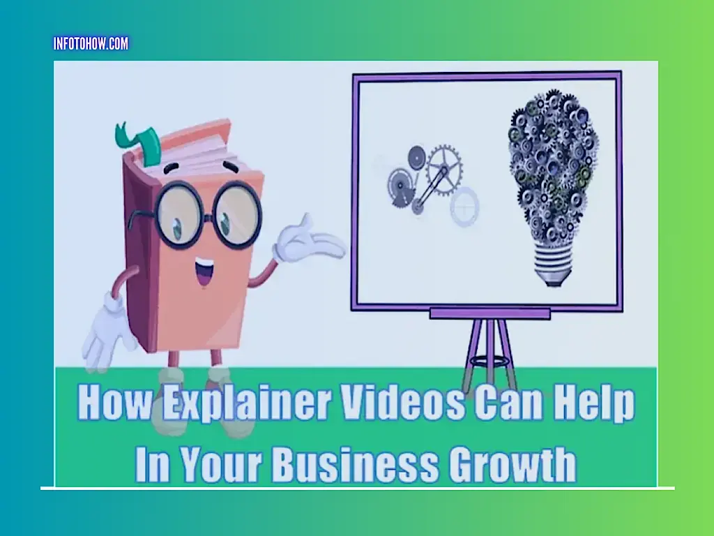 How Explainer Videos Can Help In Your Business Growth