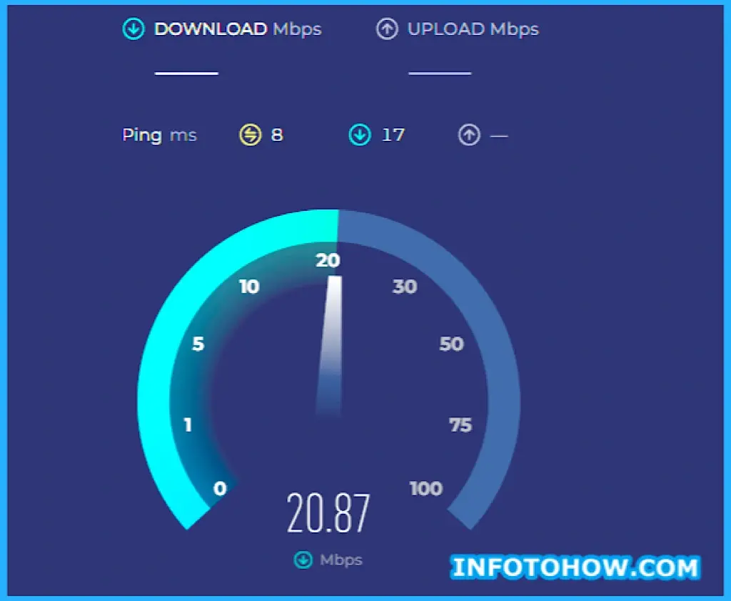 Checking internet speed